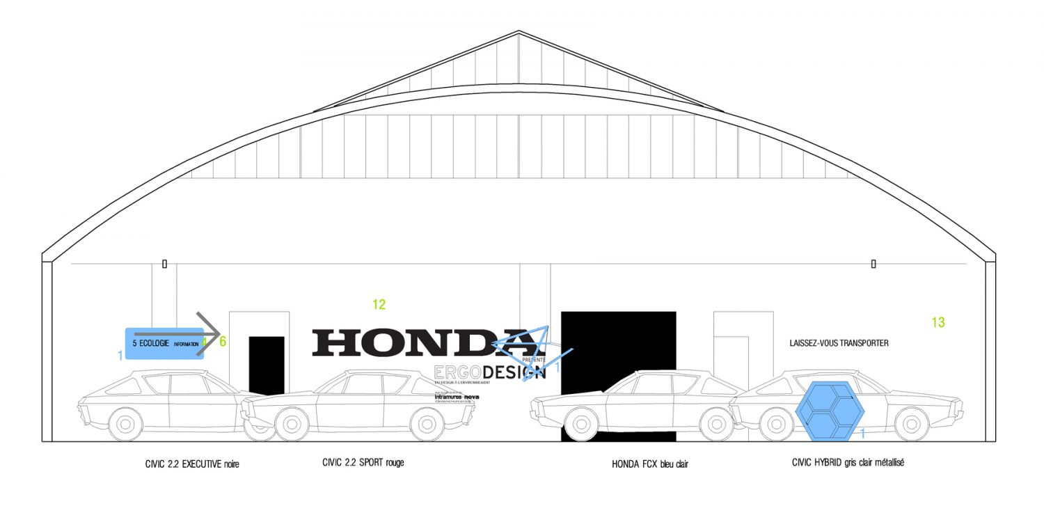 Philippe Boisselier - Ergo design, Honda 2